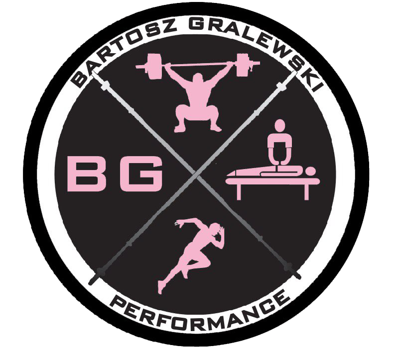BG Performance